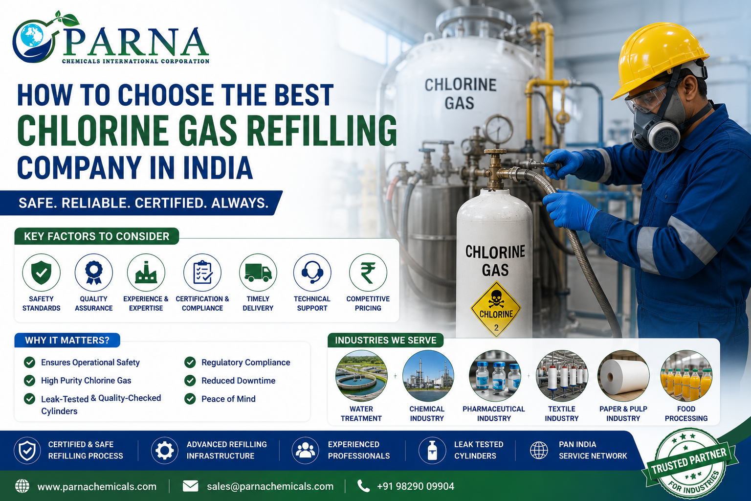 How to Choose the Best Chlorine Gas Refilling Company in India